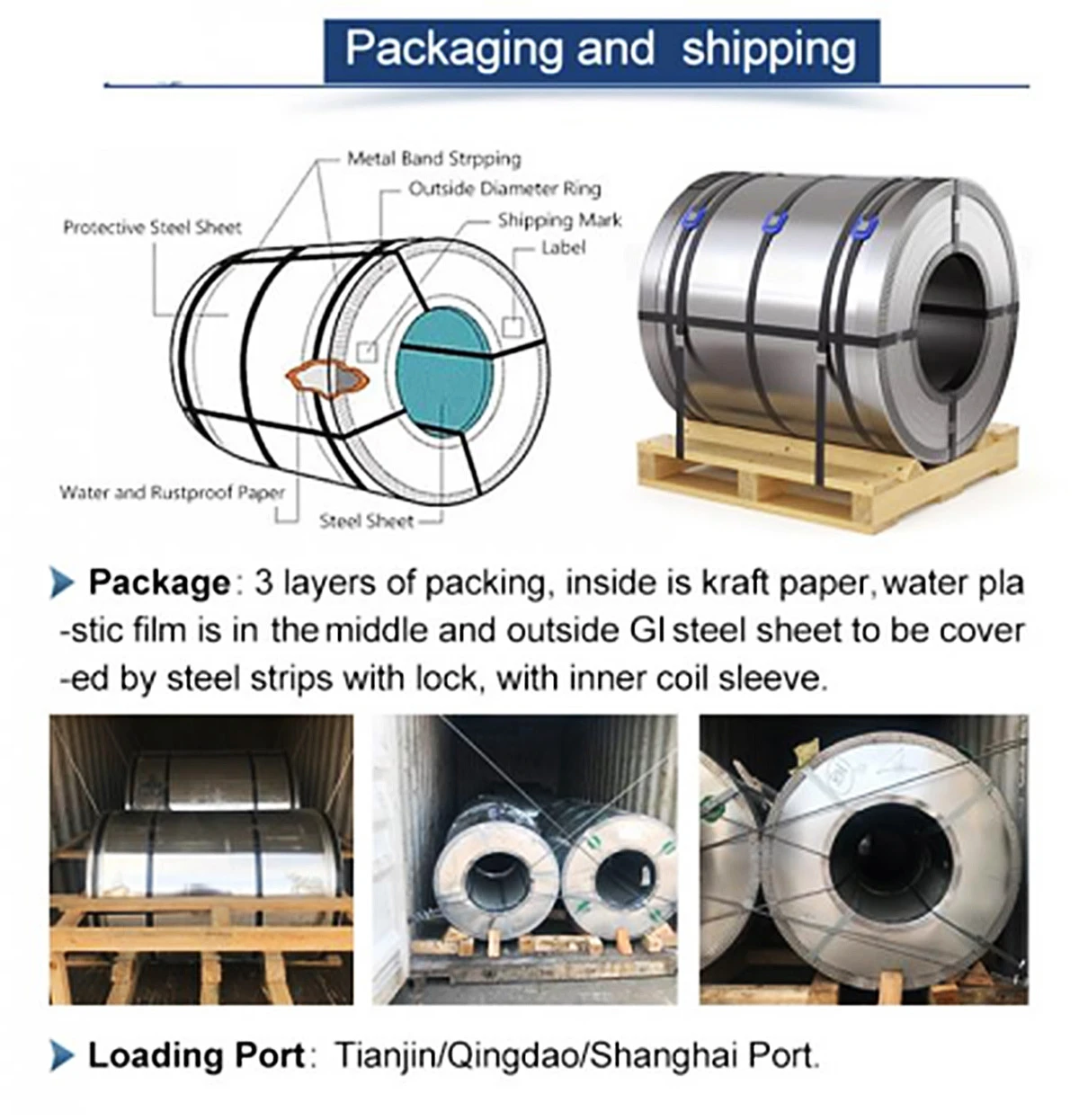 buy Aluzinc Steel